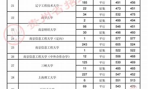 7月24日几点查高考分数_高考7月23号几点出分