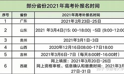 2019湖南高考补报名到什么时候_湖南2017高考补报