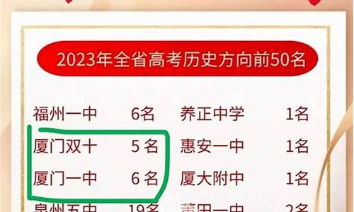 2017厦门双十高考,2017厦门双十高考喜报