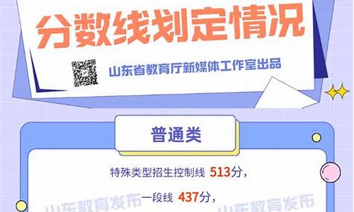 山东高考教育招生院官网_山东教育高考报招生考试院