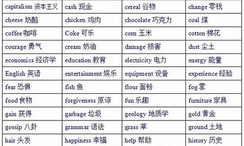 高考不可数名词汇总,高考常考的不可数名词顺口溜