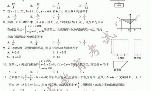 2015高考文科福建,2015福建高考文科分数线