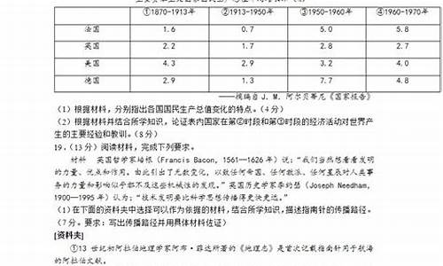 历史海南化学高考,海南化学高考题2020