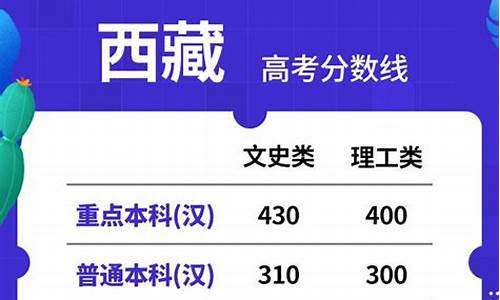 西藏高考录取分数线一览表2023年_西藏高考录取分数