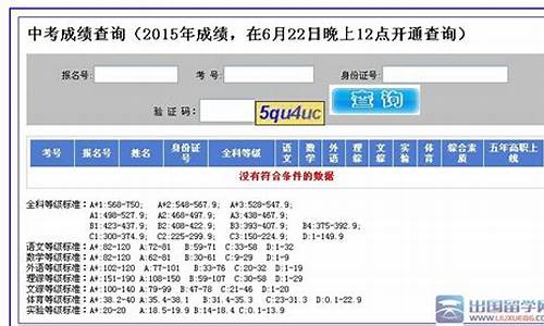 达州高考成绩查询系统,达州高考成绩单