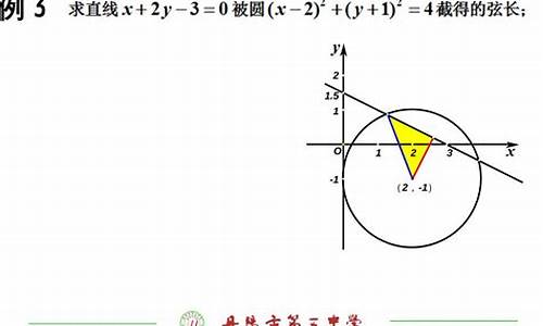 2013高考直线与圆_高考直线和圆选择题及解析