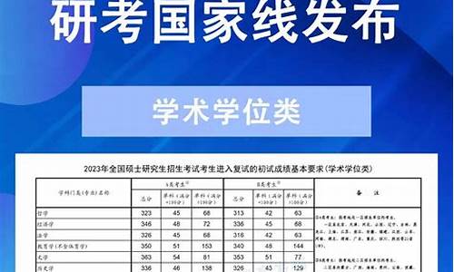 2023年考研录取比例,23年考研趋势