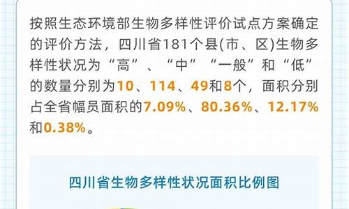 2013年四川生物高考,2021年四川高考生物