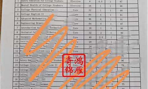 本科学业成绩单怎么查_本科阶段成绩单怎么查