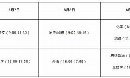 湖北高考时间2023年时间表格_湖北高考时间2016