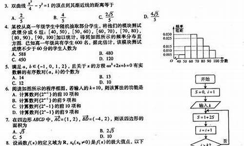 2013福建高考数学理科试卷及答案,2013高考数学福建卷