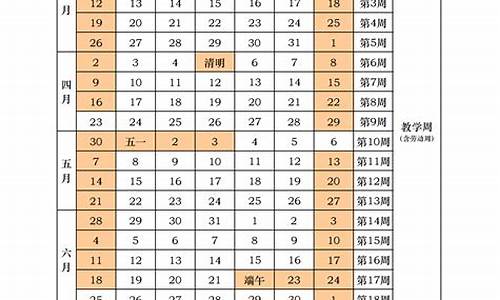 春季招生录取时间_2024春季录取时间