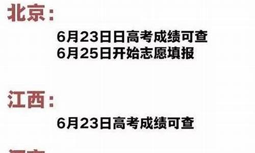 高考放榜时间2015_高考放榜时间2021广东