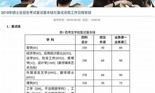 哈工大机械考研报录比_哈工大机械考研分数线是多少