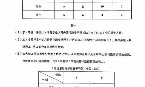 二模与高考分数差距大吗_二模与高考分数