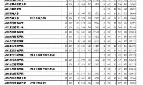 山东高考情况2017,山东高考情况通报最新