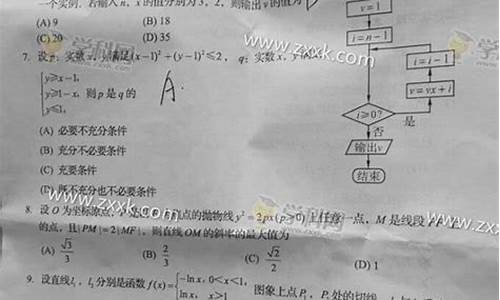 2016年四川高考数学卷,2016四川高考数学卷