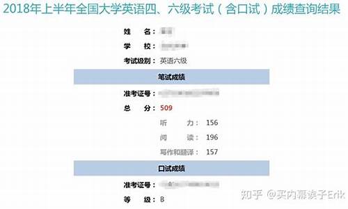 6级英语分数查询入口官网_6级英语分数查询