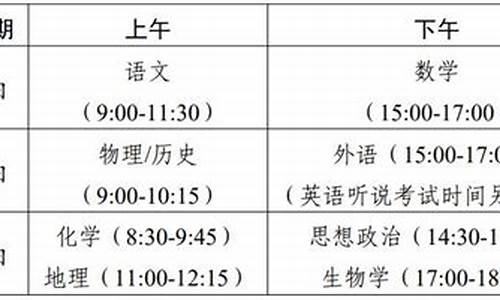 广东2017年高考总分,广东2017高考安排