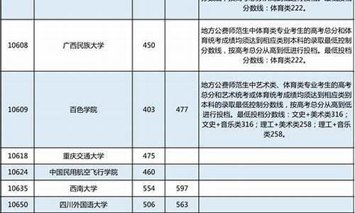 广西高考和湖北高考有什么区别,广西高考与湖北高考