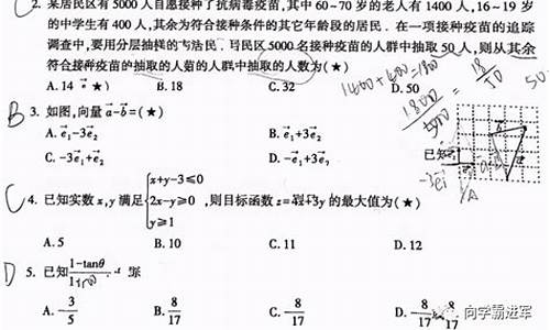 陕西高考三模投档2021,陕西高考三模