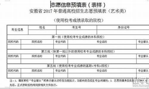 2017高考填报志愿查询,2017年高考填报志愿