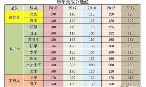 河南省今年高考有多少考生_河南省今年高考考生总共有多少人