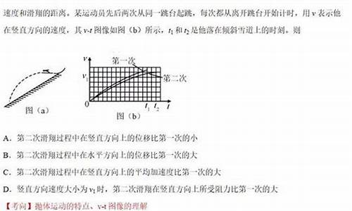 高三物理曲线运动,高考物理曲线运动