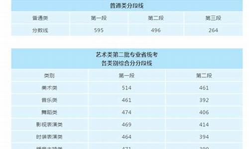 2019年浙江高考数学,2019年浙江高考数学答案解析