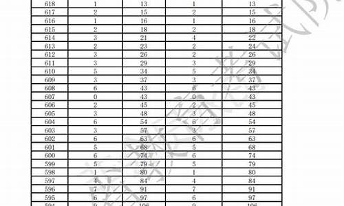 体育高考100分上什么大学,体育在高考100分