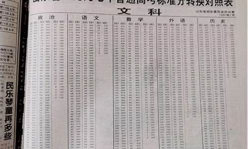 11年山东高考_11年山东高考总分多少