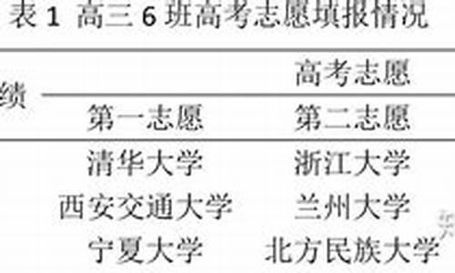 本科毕业论文大概要写多少页_本科生毕业论文要写多少页