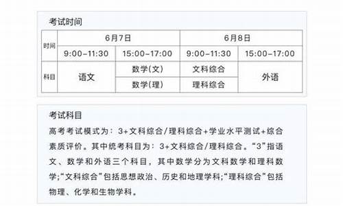 安徽滁州高考时间,安徽滁州高考时间2024年是多少