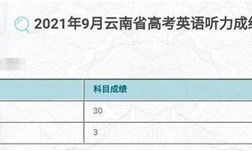 2021云南高考英语听力考试成绩查询,云南高考英语听说成绩查询