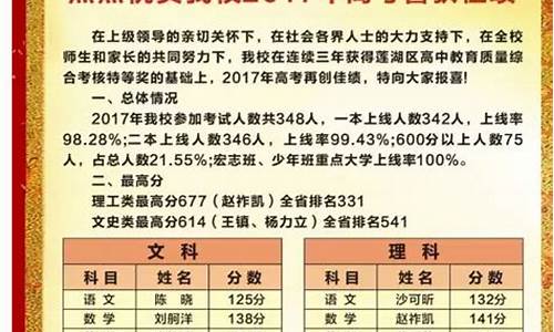 2017西安高考成绩查询_2017西安高考成绩查询官网