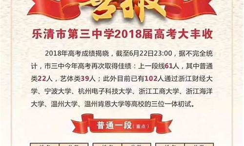 乐清高考2017有多少,乐清高考2017有多少人