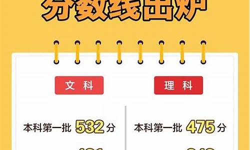 2021年广西高考理科状元是谁?,广西高考理宗2017