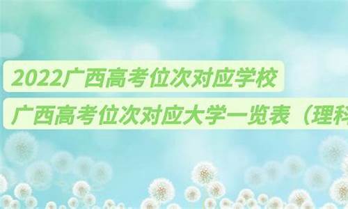 2024广西高考理科状元_2024广西高考理科