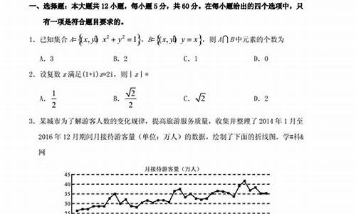 2017四川高考数学理科试卷,2017四川高考数学理