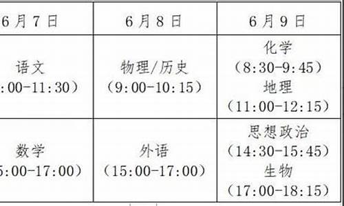 今年河北高考是几月几号?,今年高考考几天河北