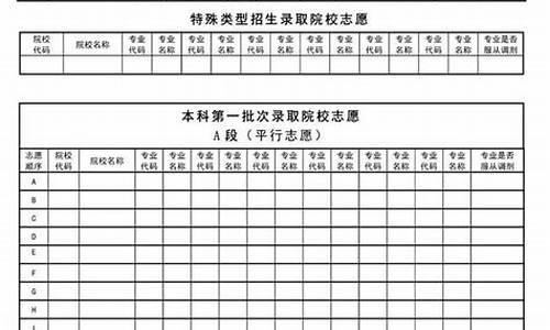 17年黑龙江高考作文_17年黑龙江高考