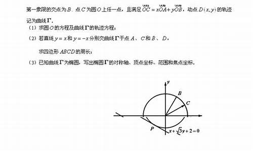 高考数学真题2015,2015高考数学模拟题