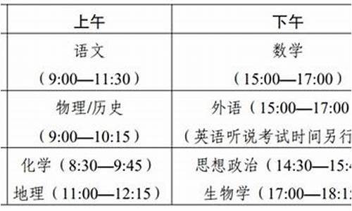 2024年广东高考历史_2024年广东高考历史人数有多少