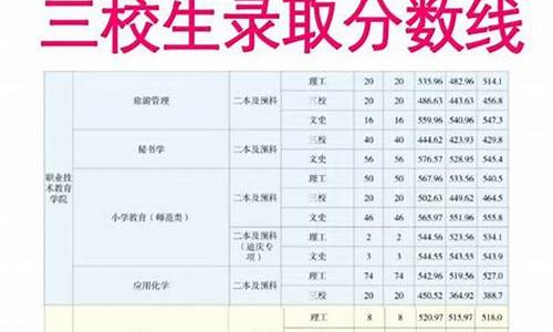 三校生高考录取线上海,三校生高考录取线