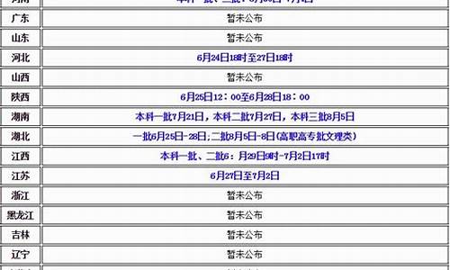 高考志愿填报表2019_2016高考志愿填报表