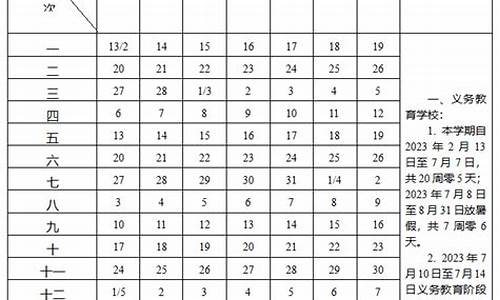 2014天津高考理综_天津2014年高考历史