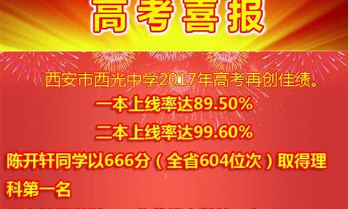 2021扶风高考光荣榜_2017高考喜报扶风