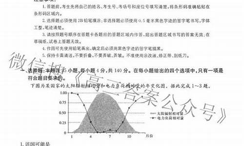 2013高考试题全国卷,2013高考模拟试题