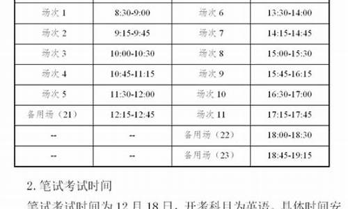 四川高考口试时间_四川高考英语口试时间