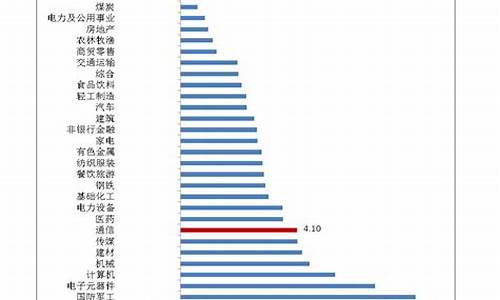 今年河北高考分数线是多少2024,今年河北高考分数